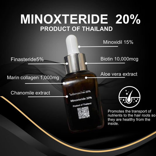 minoxteride 20%