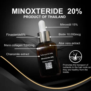 minoxteride 20%